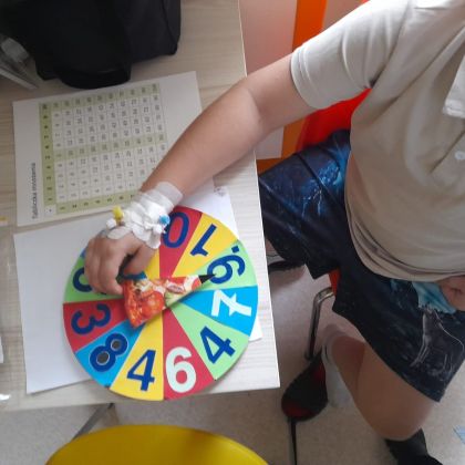 Dzień tabliczki mnożenia zajęcia