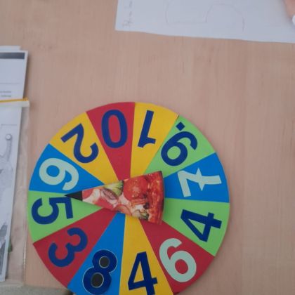 Dzień tabliczki mnożenia zajęcia